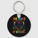 Search for ice hockey helmet keychains Victory