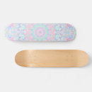 Search for symmetrical skateboards Symmetry