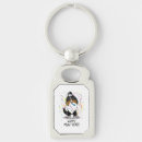 Search for new years celebration keychains Party