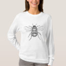 Recherche de insectes de vente Populaire