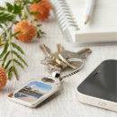Search for pointe keychains Lighthouse
