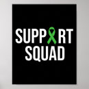 Search for support mental health awareness posters Psychology