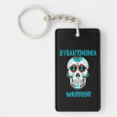 Search for skull keychains Sugar