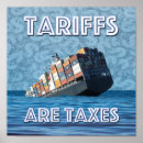 Search for tariffs posters Politics