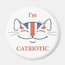 Recherche de cric magnets Chat