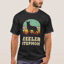 Recherche de belle mère vêtements Rétro