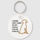Search for spoiled keychains Dog