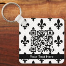 Recherche de héraldique accessoires Royaume