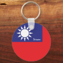 Search for taiwanese keychains Travel