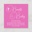 Search for faery square invitations Girl
