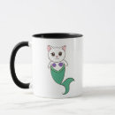 Recherche de ronronnement tasses Amoureux des chats