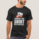 Search for poker dealer Gambling