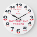 Recherche de vieille gloire horloges Pour tous