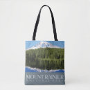 Recherche de mont accessoires Parc national