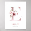 Recherche de décorations de shower chambre enfant posters Nurserie