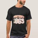 Recherche de 1865 tshirts Juneteenth