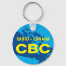 Search for 1950 rounded keychains Television