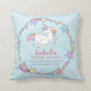 Recherche de fille naissance stat enfant coussins Décoration de pépinière