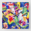 Recherche de aras horloges Paradis