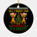 Search for all i want for ornaments Animal