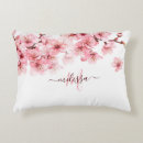 Search for cherry blossom pillows Watercolor