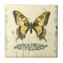 Recherche de décoratif carreaux Animal