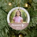 Search for ballet ornaments Girls
