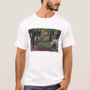 Search for garden path clothing Travel