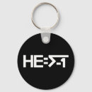 Search for agnostic keychains Atheism