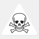 Search for skull and crossbone stickers Skeleton