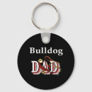 Search for english bulldog keychains Pets