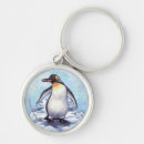 Search for tuxedo rounded keychains Fun