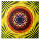 Recherche de psychédélique carreaux Vibrant