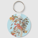 Search for ruby keychains Hummingbird