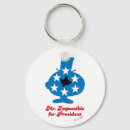 Search for impossible keychains Mister men
