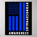 Search for warrior signs Awareness