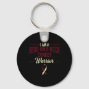 Search for intervention keychains Depression awareness