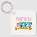 Search for positioning keychains Inspiration