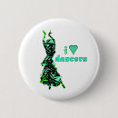 Recherche de silhouette de danse badges Danseuse