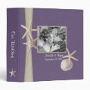 Search for vacation keepsakes binders Photos