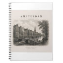 Search for travel notebooks Architecture