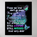 Search for factors posters Coping strategies