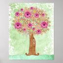 Recherche de tba posters Floral