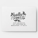 Search for kindly deliver to envelopes Typography
