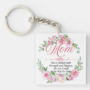 Search for proverbs keychains Proverbs 31 25