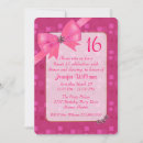 Recherche de strass invitations Fête d'anniversaire