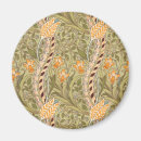 Recherche de jardin anglais magnets William morris