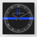 Search for police officer clocks Thin blue line