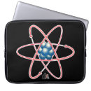 Search for atom electronics Elements