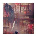 Search for graphics arts tiles Abstract